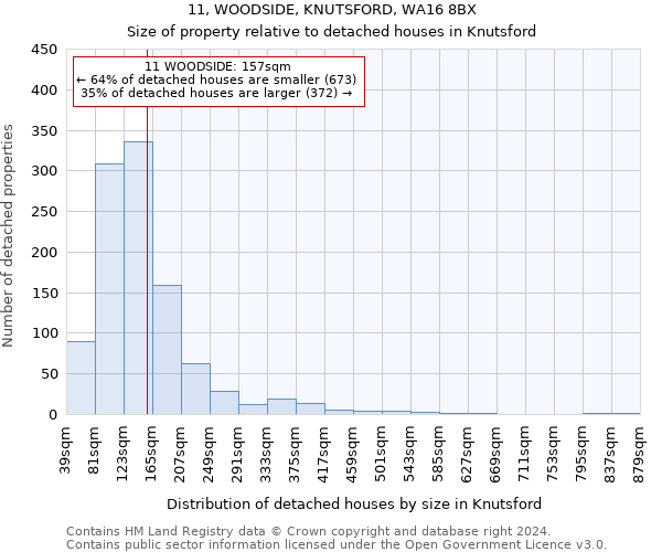 11, WOODSIDE, KNUTSFORD, WA16 8BX: Size of property relative to detached houses in Knutsford