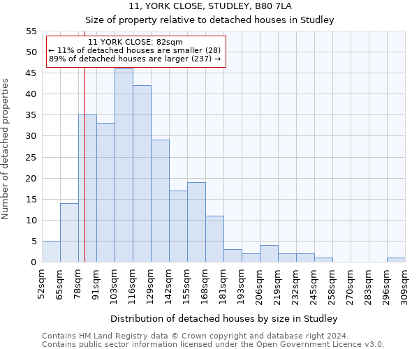 11, YORK CLOSE, STUDLEY, B80 7LA: Size of property relative to detached houses in Studley