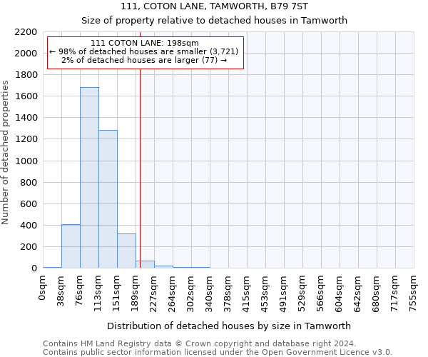 111, COTON LANE, TAMWORTH, B79 7ST: Size of property relative to detached houses in Tamworth