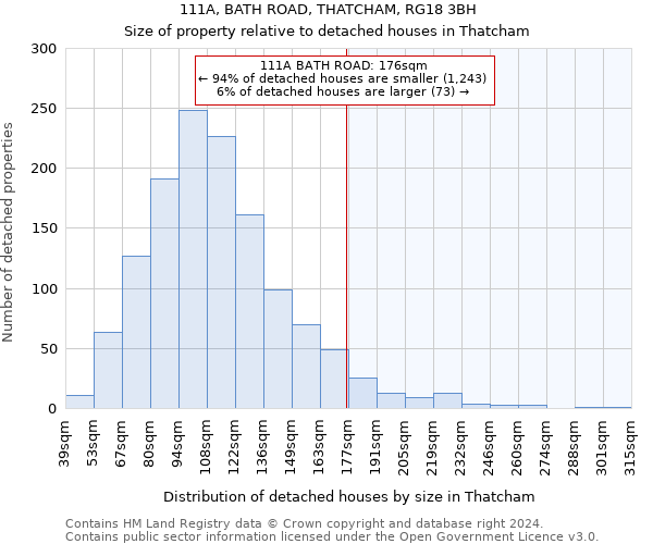 111A, BATH ROAD, THATCHAM, RG18 3BH: Size of property relative to detached houses in Thatcham