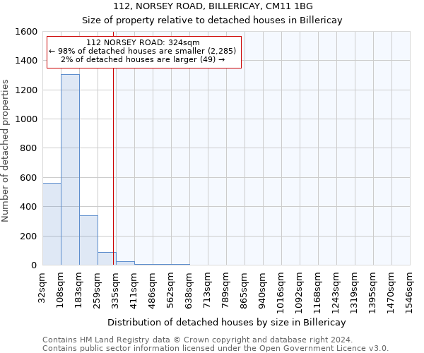 112, NORSEY ROAD, BILLERICAY, CM11 1BG: Size of property relative to detached houses in Billericay
