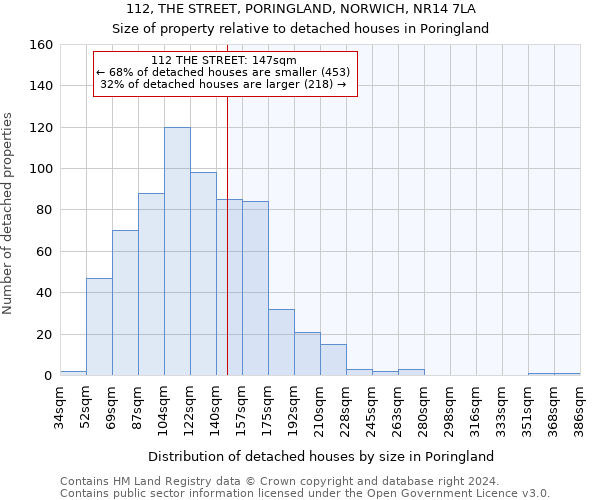 112, THE STREET, PORINGLAND, NORWICH, NR14 7LA: Size of property relative to detached houses in Poringland