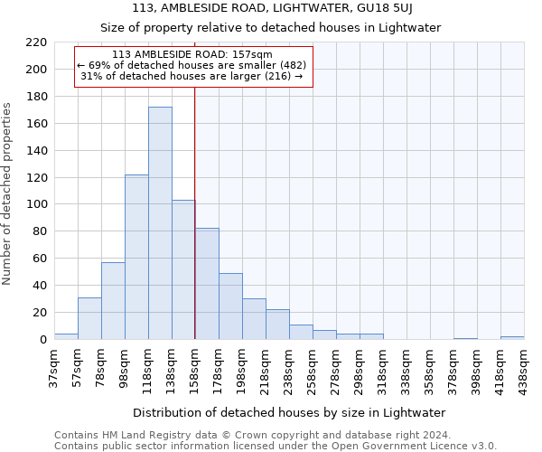 113, AMBLESIDE ROAD, LIGHTWATER, GU18 5UJ: Size of property relative to detached houses in Lightwater