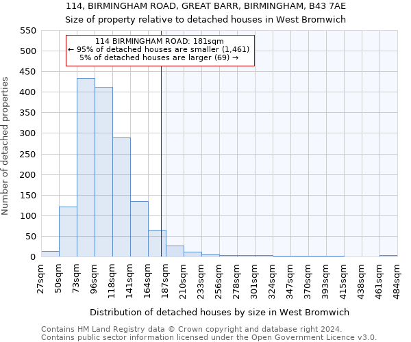 114, BIRMINGHAM ROAD, GREAT BARR, BIRMINGHAM, B43 7AE: Size of property relative to detached houses in West Bromwich