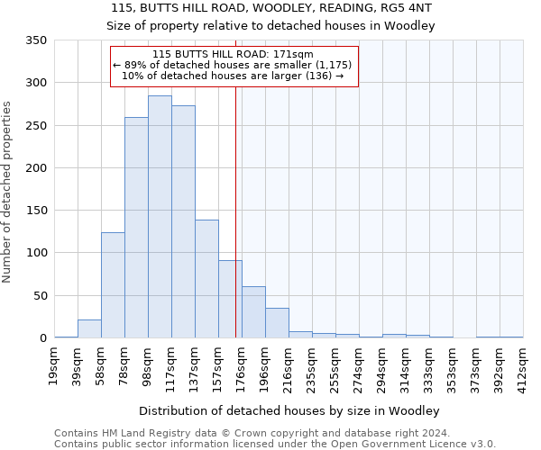 115, BUTTS HILL ROAD, WOODLEY, READING, RG5 4NT: Size of property relative to detached houses in Woodley