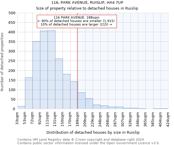 116, PARK AVENUE, RUISLIP, HA4 7UP: Size of property relative to detached houses in Ruislip