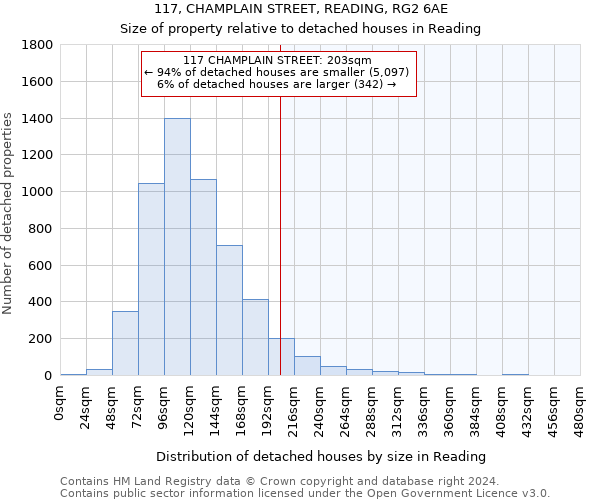 117, CHAMPLAIN STREET, READING, RG2 6AE: Size of property relative to detached houses in Reading