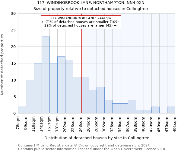 117, WINDINGBROOK LANE, NORTHAMPTON, NN4 0XN: Size of property relative to detached houses in Collingtree