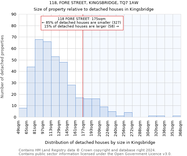 118, FORE STREET, KINGSBRIDGE, TQ7 1AW: Size of property relative to detached houses in Kingsbridge