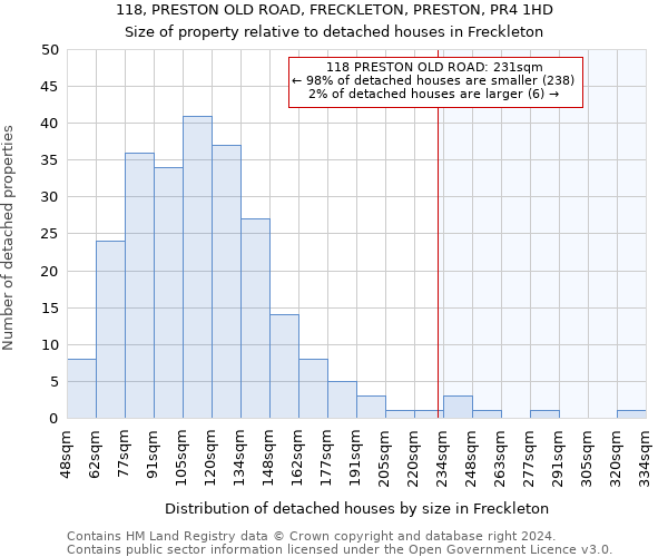 118, PRESTON OLD ROAD, FRECKLETON, PRESTON, PR4 1HD: Size of property relative to detached houses in Freckleton