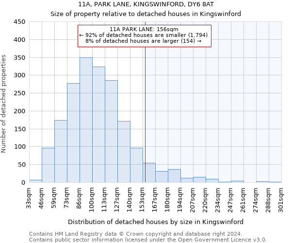 11A, PARK LANE, KINGSWINFORD, DY6 8AT: Size of property relative to detached houses in Kingswinford