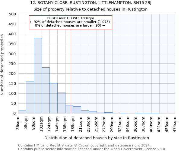 12, BOTANY CLOSE, RUSTINGTON, LITTLEHAMPTON, BN16 2BJ: Size of property relative to detached houses in Rustington