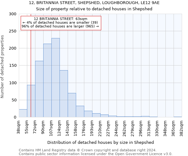 12, BRITANNIA STREET, SHEPSHED, LOUGHBOROUGH, LE12 9AE: Size of property relative to detached houses in Shepshed