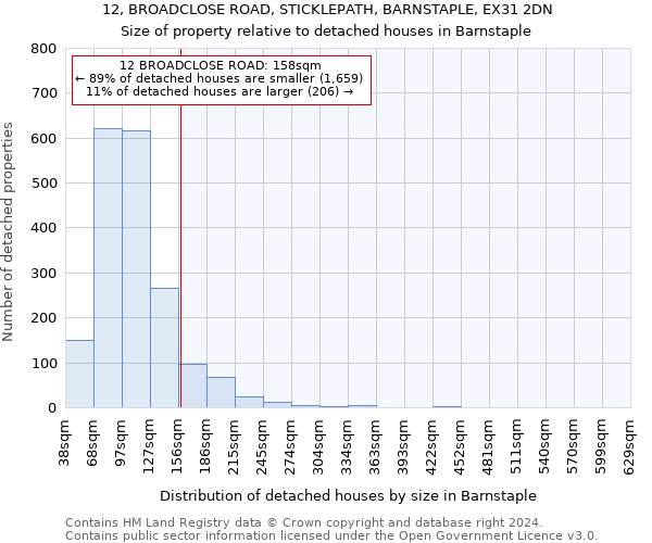 12, BROADCLOSE ROAD, STICKLEPATH, BARNSTAPLE, EX31 2DN: Size of property relative to detached houses in Barnstaple