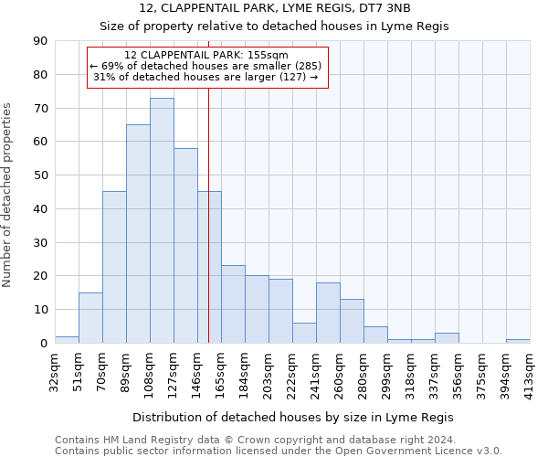 12, CLAPPENTAIL PARK, LYME REGIS, DT7 3NB: Size of property relative to detached houses in Lyme Regis