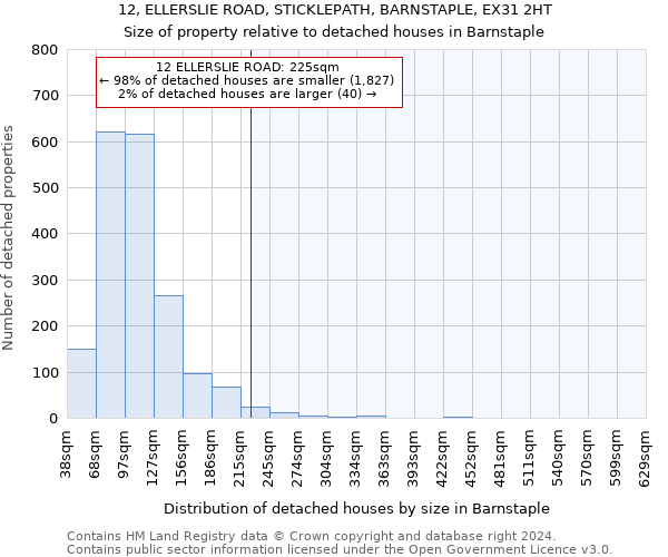 12, ELLERSLIE ROAD, STICKLEPATH, BARNSTAPLE, EX31 2HT: Size of property relative to detached houses in Barnstaple