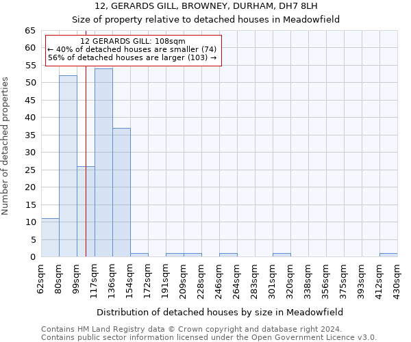 12, GERARDS GILL, BROWNEY, DURHAM, DH7 8LH: Size of property relative to detached houses in Meadowfield