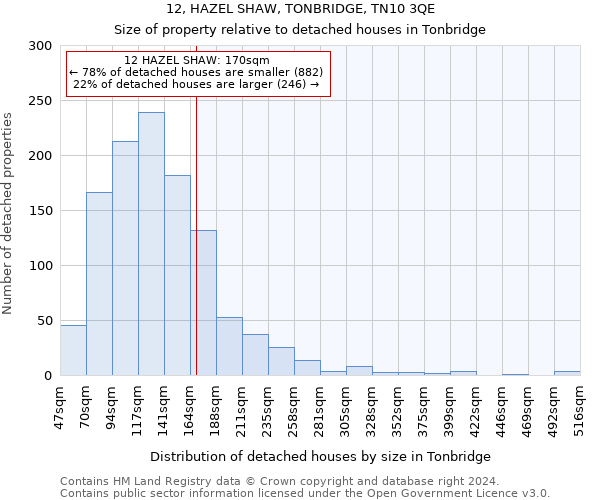 12, HAZEL SHAW, TONBRIDGE, TN10 3QE: Size of property relative to detached houses in Tonbridge