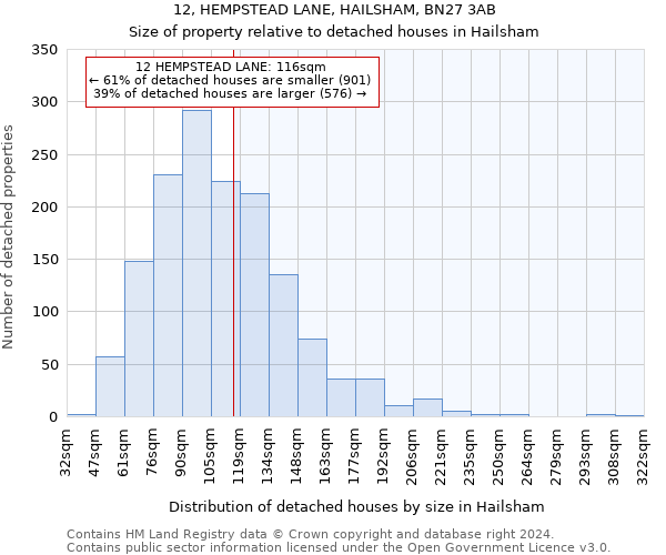 12, HEMPSTEAD LANE, HAILSHAM, BN27 3AB: Size of property relative to detached houses in Hailsham