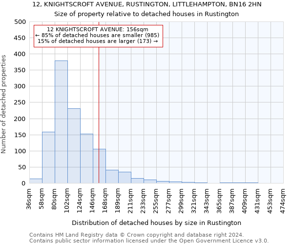 12, KNIGHTSCROFT AVENUE, RUSTINGTON, LITTLEHAMPTON, BN16 2HN: Size of property relative to detached houses in Rustington