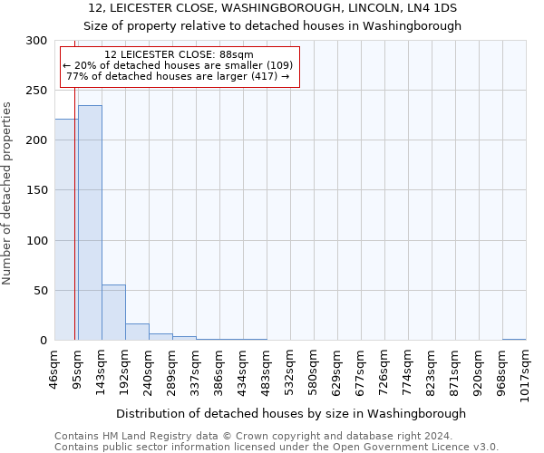 12, LEICESTER CLOSE, WASHINGBOROUGH, LINCOLN, LN4 1DS: Size of property relative to detached houses in Washingborough