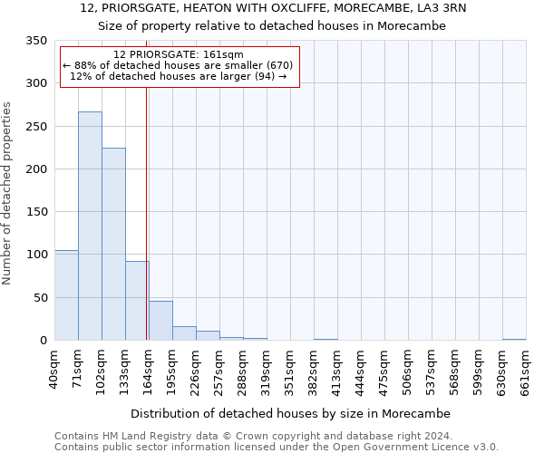 12, PRIORSGATE, HEATON WITH OXCLIFFE, MORECAMBE, LA3 3RN: Size of property relative to detached houses in Morecambe