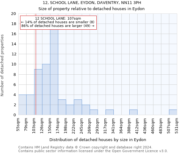 12, SCHOOL LANE, EYDON, DAVENTRY, NN11 3PH: Size of property relative to detached houses in Eydon