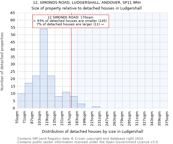 12, SIMONDS ROAD, LUDGERSHALL, ANDOVER, SP11 9RH: Size of property relative to detached houses in Ludgershall