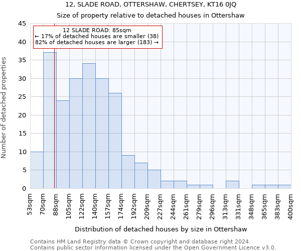 12, SLADE ROAD, OTTERSHAW, CHERTSEY, KT16 0JQ: Size of property relative to detached houses in Ottershaw