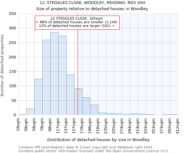 12, STEGGLES CLOSE, WOODLEY, READING, RG5 3AH: Size of property relative to detached houses in Woodley