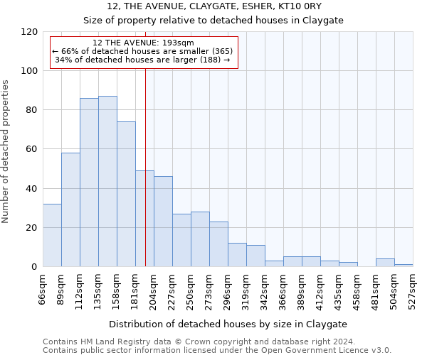 12, THE AVENUE, CLAYGATE, ESHER, KT10 0RY: Size of property relative to detached houses in Claygate