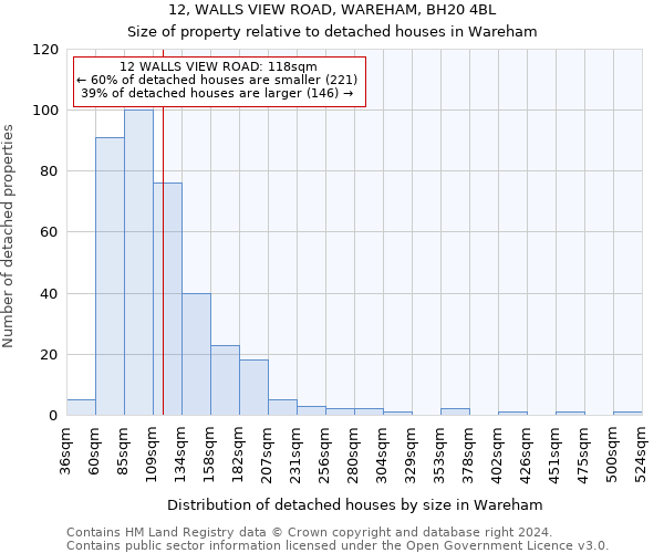12, WALLS VIEW ROAD, WAREHAM, BH20 4BL: Size of property relative to detached houses in Wareham