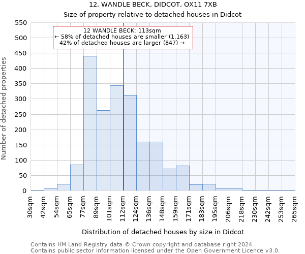 12, WANDLE BECK, DIDCOT, OX11 7XB: Size of property relative to detached houses in Didcot