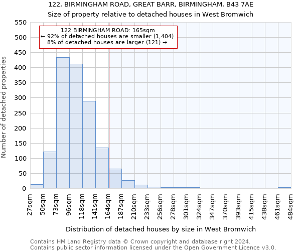 122, BIRMINGHAM ROAD, GREAT BARR, BIRMINGHAM, B43 7AE: Size of property relative to detached houses in West Bromwich
