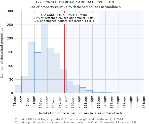 122, CONGLETON ROAD, SANDBACH, CW11 1DN: Size of property relative to detached houses in Sandbach
