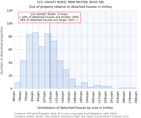 123, ASHLEY ROAD, NEW MILTON, BH25 5BL: Size of property relative to detached houses in Ashley