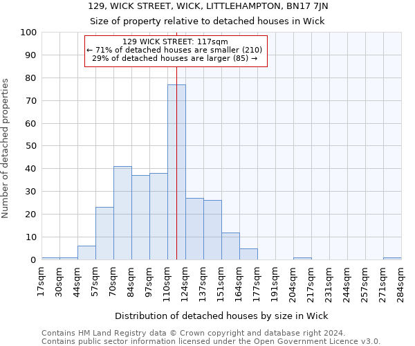 129, WICK STREET, WICK, LITTLEHAMPTON, BN17 7JN: Size of property relative to detached houses in Wick
