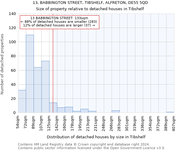 13, BABBINGTON STREET, TIBSHELF, ALFRETON, DE55 5QD: Size of property relative to detached houses in Tibshelf
