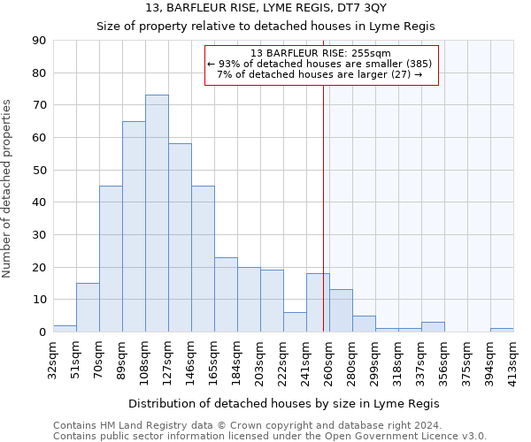 13, BARFLEUR RISE, LYME REGIS, DT7 3QY: Size of property relative to detached houses in Lyme Regis