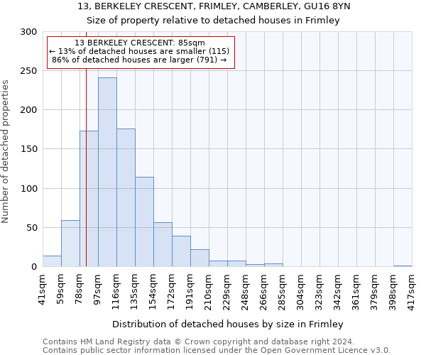 13, BERKELEY CRESCENT, FRIMLEY, CAMBERLEY, GU16 8YN: Size of property relative to detached houses in Frimley