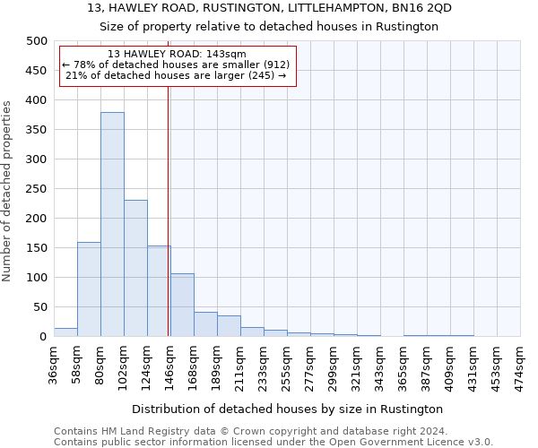 13, HAWLEY ROAD, RUSTINGTON, LITTLEHAMPTON, BN16 2QD: Size of property relative to detached houses in Rustington
