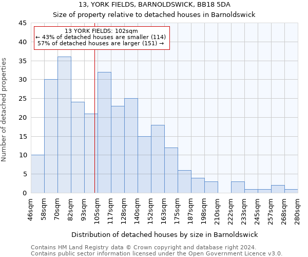 13, YORK FIELDS, BARNOLDSWICK, BB18 5DA: Size of property relative to detached houses in Barnoldswick
