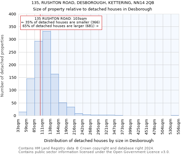 135, RUSHTON ROAD, DESBOROUGH, KETTERING, NN14 2QB: Size of property relative to detached houses in Desborough