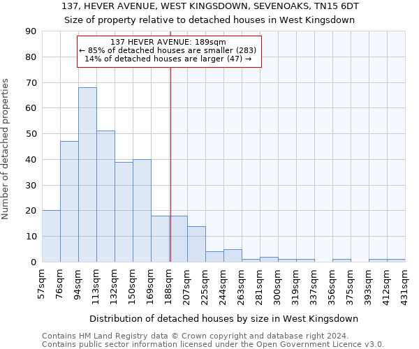 137, HEVER AVENUE, WEST KINGSDOWN, SEVENOAKS, TN15 6DT: Size of property relative to detached houses in West Kingsdown