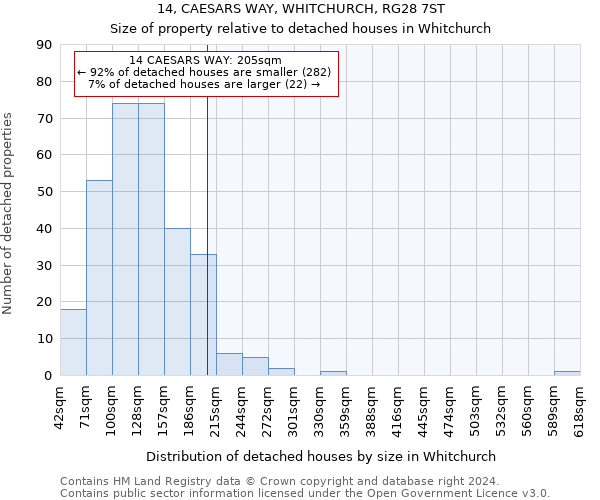 14, CAESARS WAY, WHITCHURCH, RG28 7ST: Size of property relative to detached houses in Whitchurch