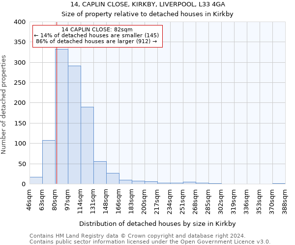 14, CAPLIN CLOSE, KIRKBY, LIVERPOOL, L33 4GA: Size of property relative to detached houses in Kirkby