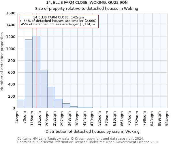 14, ELLIS FARM CLOSE, WOKING, GU22 9QN: Size of property relative to detached houses in Woking