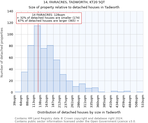 14, FAIRACRES, TADWORTH, KT20 5QT: Size of property relative to detached houses in Tadworth