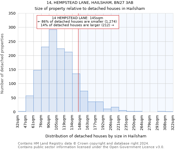 14, HEMPSTEAD LANE, HAILSHAM, BN27 3AB: Size of property relative to detached houses in Hailsham