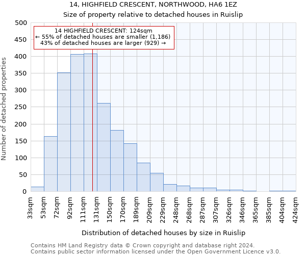 14, HIGHFIELD CRESCENT, NORTHWOOD, HA6 1EZ: Size of property relative to detached houses in Ruislip